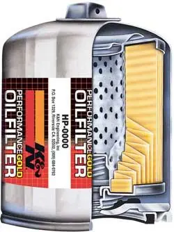 Low Price K&N Oil Filter Automotive 15-19 Nissan Titan 5.0L Diesel