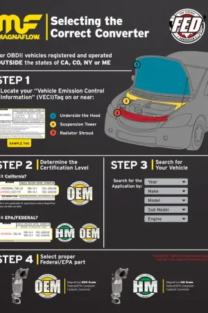 Markdown Magnaflow Performance Exhaust Magnaflow OEM Grade Manifold Catalytic Converter FBHB 22-035