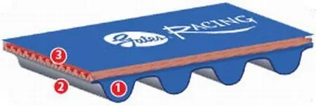 Gates 87-92 Supra MK3 7MGE / 7MGTE Racing Performance Timing Belt Mega Sale