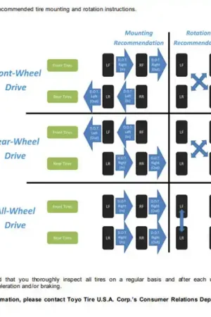 Grab Now Toyo Proxes R Tire - 295/30ZR19 96W PXR TL