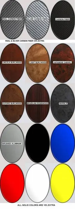 Dash Trim Kit Trending