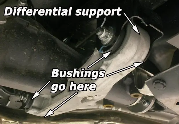 PERRIN 08-14 Subaru WRX/STI / 08-11 Impreza / 09-13 Forester XT Differential Subframe Lockdown Syst | Graveyard Performance Same Day Shipping